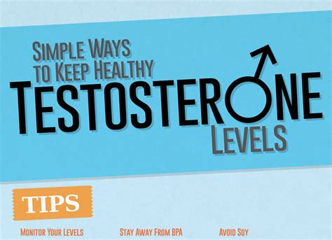 12 Natural Ways To Increase Testosterone Levels Dr Sam Robbins