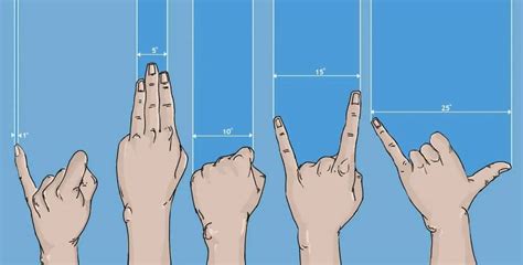 Use These Vital Five Hand Angles To Measure The Night Sky