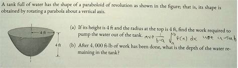 Solved A Tank Full Of Water Has The Shape Of A Paraboloid Of