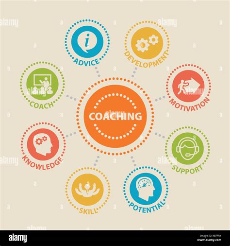 Coaching Concept With Icons Stock Vector Image And Art Alamy