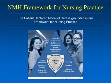 Ppt Patient Centered Care Model Powerpoint Presentation Free Download Id307917