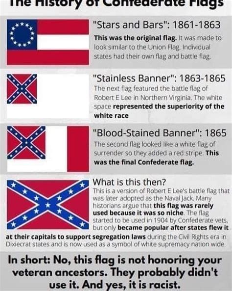 The History Of Confederate Flags Picture Stationgossip