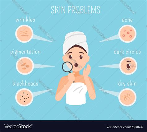Woman Facial Skin Problems Skin Care Infographic Vector Image