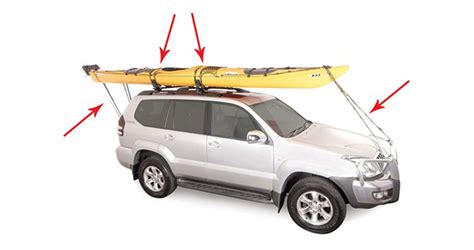 Car Topping And Strapping Down A Kayak Kayak Roof Racks