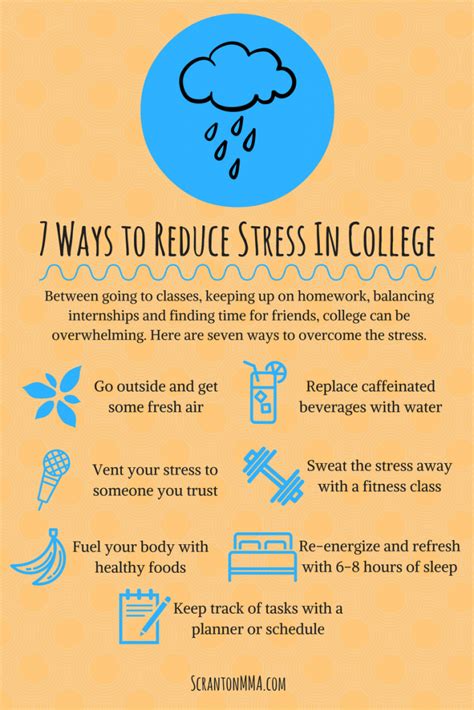 Learn more about cleveland clinic initiatives to prevent illness and foster health. 7 Ways to Reduce Stress in College - Scranton MMA