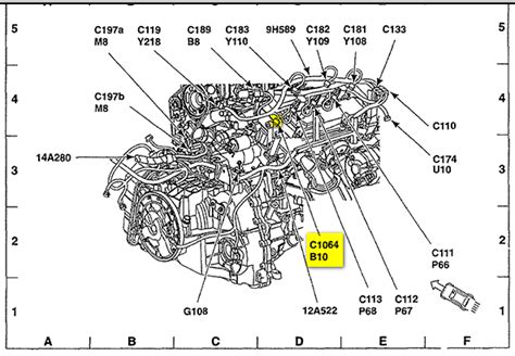 2003 Ford Explorer Radiator Cap Location