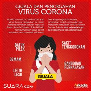 Semoga kabarnya sehat2 selalu yaaa! 15 Mitos Virus Corona dari Makan Bawang Putih sampai Mandi ...