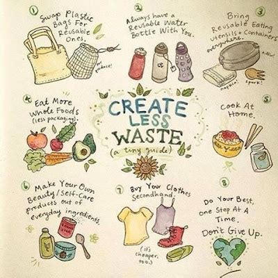 Recycler India S Blog 4 Tips You Should Know Before You Start Living