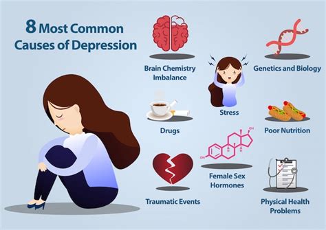 8 Common Causes Of Depression Infographics Vector Premium Download