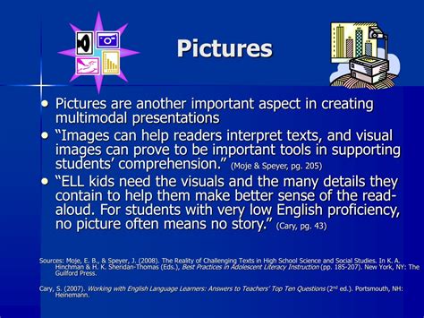 Ppt Best Practices In Ell Instruction Multimodal Presentation