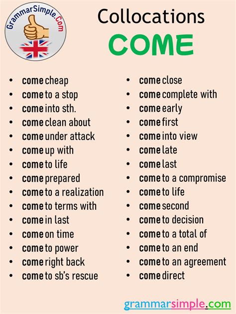 Collocations With Come Grammar Simple In 2023 English Vocabulary