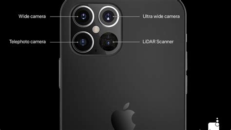 Apple Calls On Three Suppliers For Iphone 12pro 5g Camera Modules