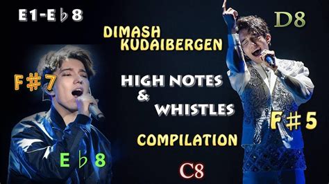 Dimash Kudaibergen Extreme Vocal For Male Voice Youtube