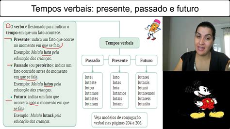 Texto Expositivo Tempos Verbais Passado Presente E Passado YouTube