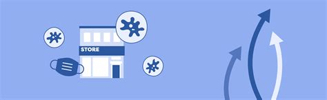 Covid has changed retail - retail marketing management software can help