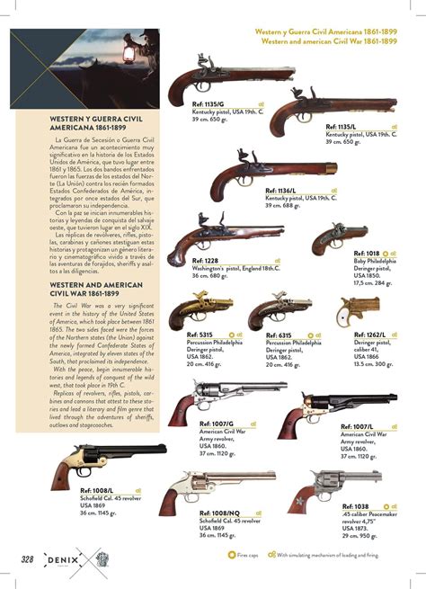 GUNS 5 Denix | Cutlery