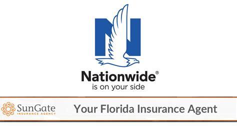 Nationwide allows you to cancel your policy at if you prefer to talk to someone, you can locate a nearby agent to get a quote. Nationwide Insurance Agent in Orlando FL | Lake Mary | Heathrow | Longwood