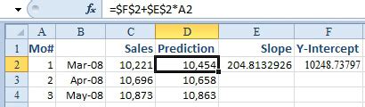 Calculate A Trendline Forecast Excel Tips Mrexcel Publishing