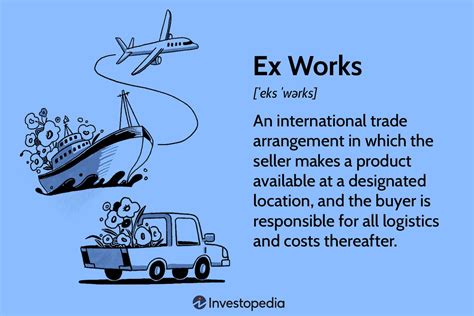 Ex Works Exw Defined Pros And Cons Plus More Incoterms What Are