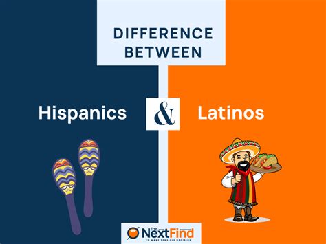 20 Differences Between Hispanics And Latinos Explained