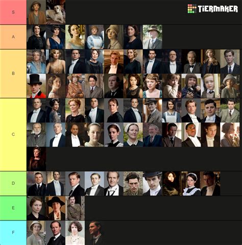 Comprehensive Downton Abbey Character List Tier List Community