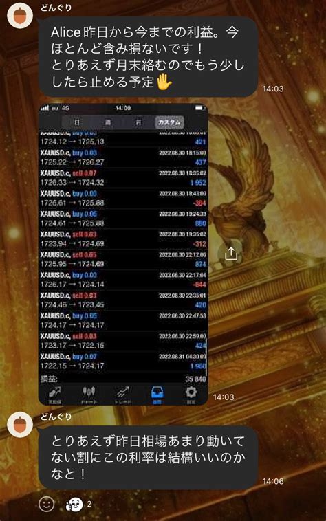 Fxゴールド『アリス』fx自動売買ゴールドea無料提供中🎁🎀さんの人気ツイート（新しい順） ついふぁん！