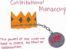 Constitutional monarchy - kadifi governmentpage