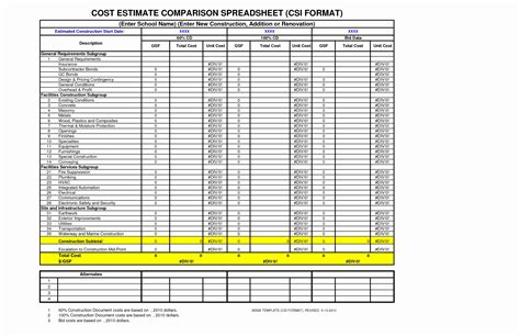 50 Fresh Free Construction Estimate Template Excel Documents Ideas