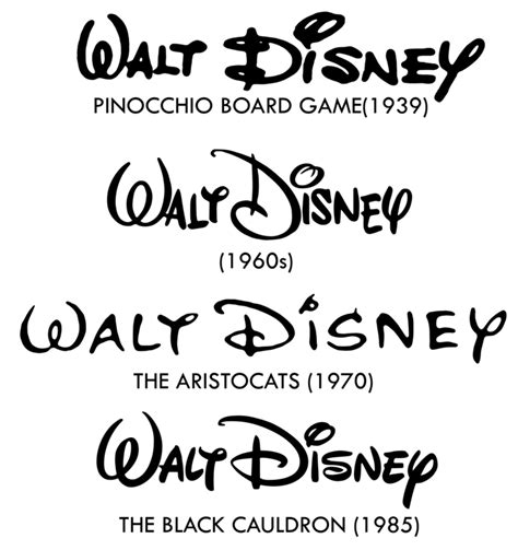 Old Walt Disney Logo Logodix