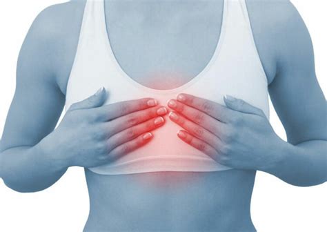 6 Common Causes Of Breast Pain Clusterfeed Net We Cater To All Your