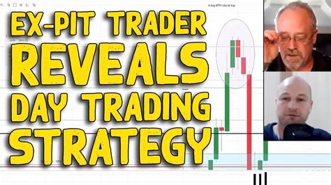 Ex Pit Trader Reveals His Day Trading Strategy Incl Settlement Price Explained Youtube