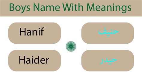 The Most Famous Islamic Names Of Boys Englishurdu Children Names With