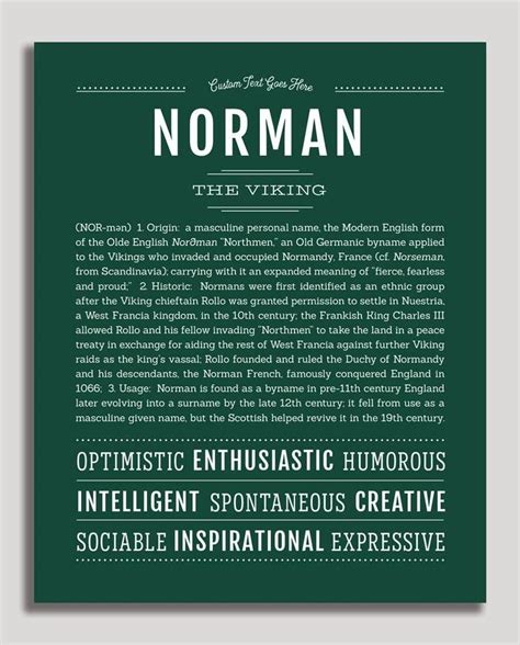 Norman Name Art Print Classic Names Personalized Art Print