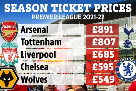 Premier League Season Ticket Prices Revealed With Arsenal Charging Most