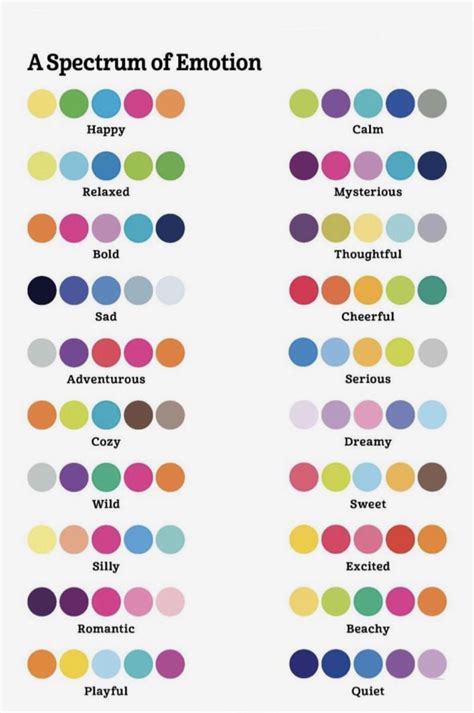 Pin By Anastasia On Home Color Palette Challenge Color Mixing Chart