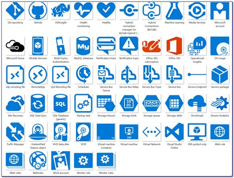 Our sample visio stencils represent equipment made by major hardware manufacturers. Free Download Visio Stencils Cisco