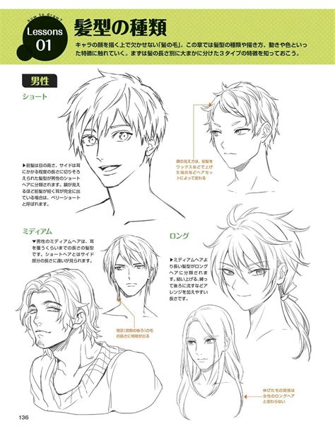 Pin By Amélie Navarro On Anime Manga Tutorial Manga Drawing Tutorials