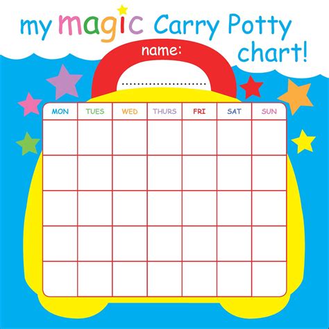 Printable Potty Training Chart For Toddlers Labb By Ag