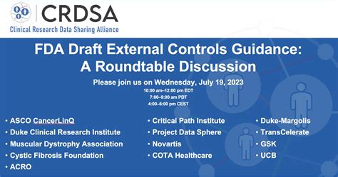 Fda Draft Controls Guidance A Roundtable Discussion
