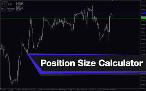 Position Size Calculator Mt4 Indicator Download For Free Mt4collection