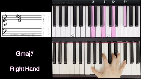 How To Play Gmaj7 On Piano In 25 Secs Youtube