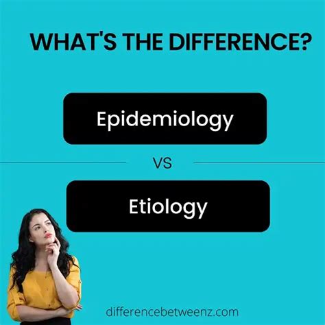 Difference Between Epidemiology And Etiology Difference Betweenz