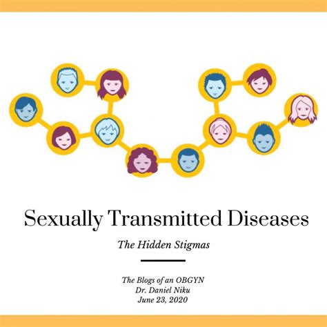 Sexually Transmitted Diseases The Hidden Stigmas Daniel Niku Md Ms