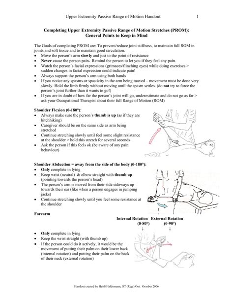 Passive Rom Exercises For Upper Extremity Exercisewalls