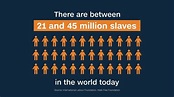 Modern slavery in numbers - CNN Video
