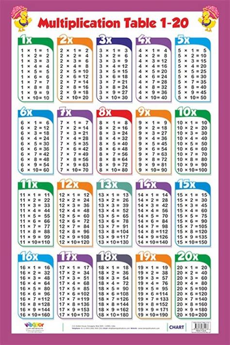 A Multicolored Table Calendar With The Numbers In Each Row And Two Different Times