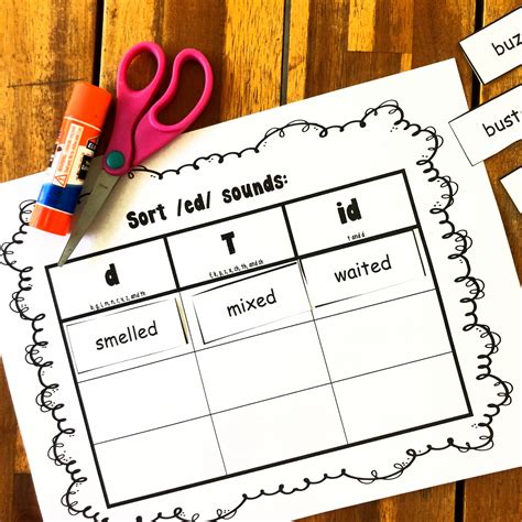 Past Tense Verbs Ending In Ed Worksheets Worksheets For Kindergarten