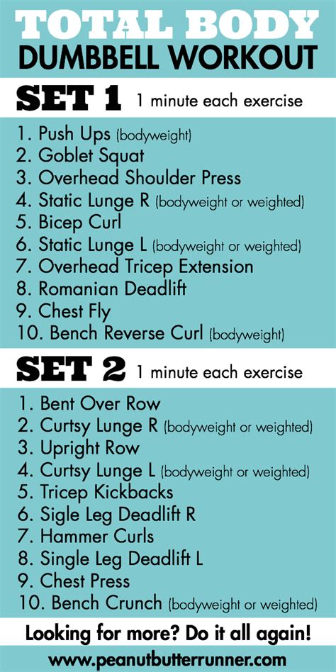 A Total Body Strenght Workout Using Dumbbells Options For A 21 Minute