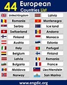 List of European Countries, All Names with Flags - EngDic