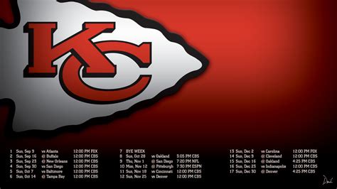 If you are looking for kansas city chiefs you've come to the right place. Kansas City Chiefs Wallpapers (54+ images)